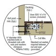 thumbnail image 2 of Deck Tension Tie with Z-Max, with 1-1/2 In. Screws - DTT2Z, 2 of 2