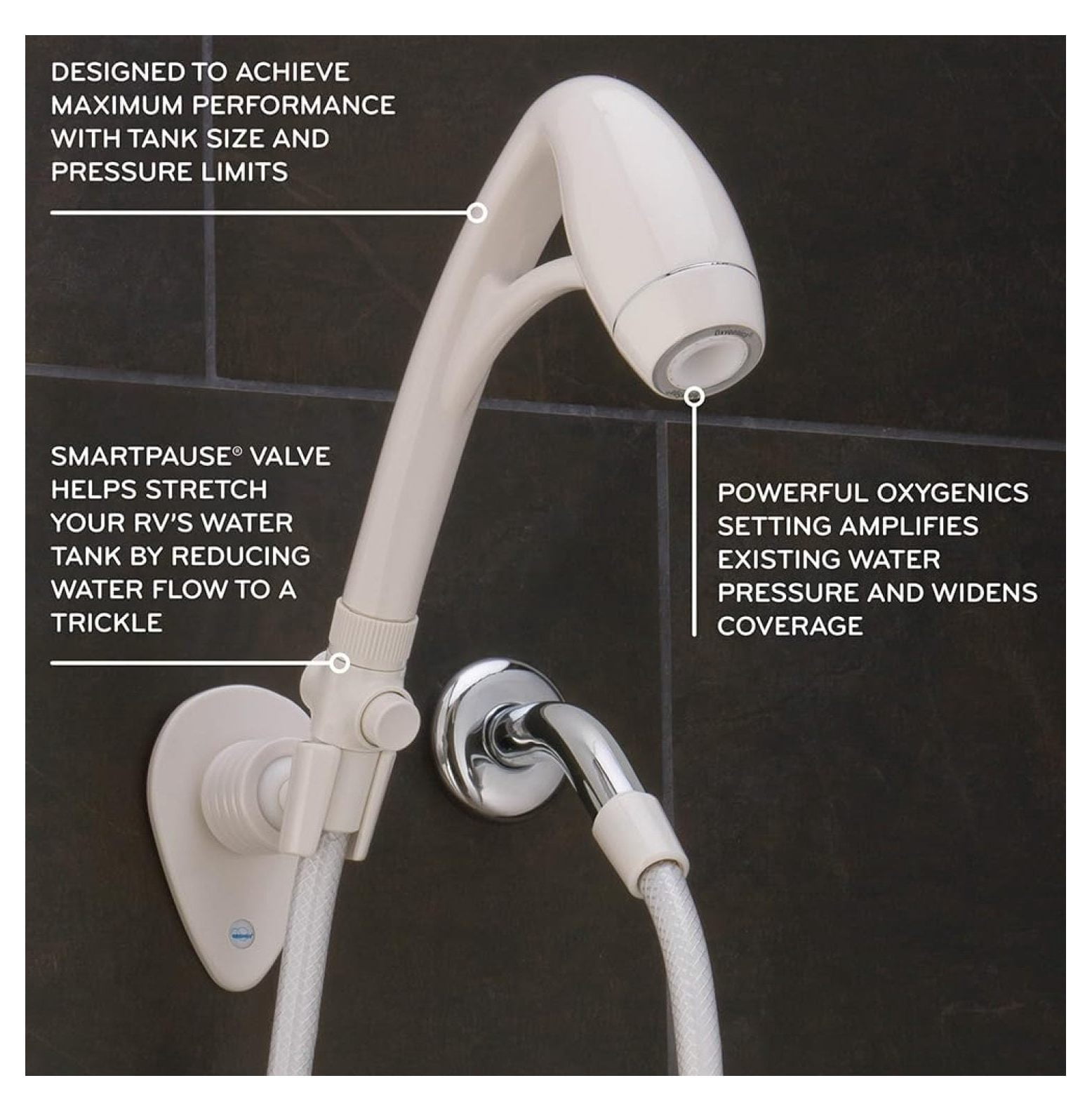 RV Handheld Shower Head - White, 60 Inch Hose - Portable Shower Kit for Camping, Marine, Boat - Adjustable Spray Settings, Non-Clogging