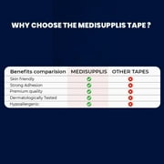 Medisupplis Hypoallergenic Mouth Tape Strips for Snoring Relief, Sleep Tape 30-Count