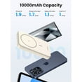 thumbnail image 4 of UGREEN 10000mAh Magsafe Power Bank, Wireless Portable Charger Compatible for iPhone, White, 4 of 12