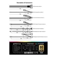 thumbnail image 5 of Apevia Premier ATX-PM650W 650W Power Supply, 5 of 6