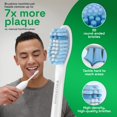 thumbnail image 3 of Cabezales de cepillo de dientes de repuesto Brushmo E-Series Sensitive x6, 3 of 6