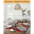 thumbnail image 5 of 15 Inch Round Placemats Set of 6, Red Christmas Snowman Non Slip Heat Insulation PP Table Mats, Xmas Truck Tree Snowflake Washable Place Mats for Kitchen Dining Party Table Decor, 5 of 7