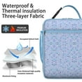 thumbnail image 2 of Dot Pattern Insulated Lunch Bag Box Men Reusable Lunch Bag with Detachable Handle Lunchbox Work Travel, 2 of 4