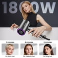 thumbnail image 4 of Hair Dryer, NEXPURE 1800W Professional Ionic Blow Dryer for Hair Care, Powerful Wind for Hair Drying, 2 Attachments, Grey, 4 of 10