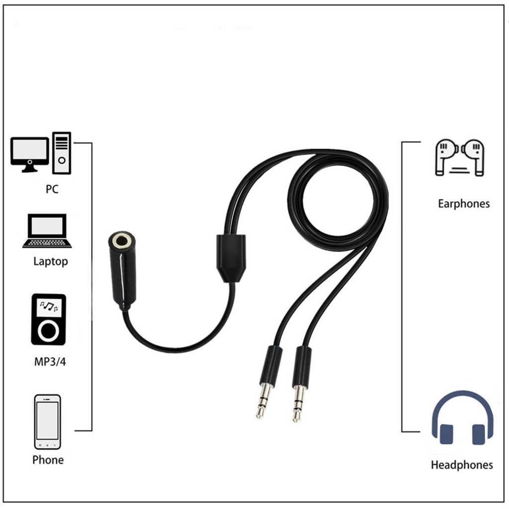 Cavo Audio Da 3.5mm A Due Jack 6.35mm, 1.5m Schermato, Per Tastiere, Mixer E Strumenti Musicali