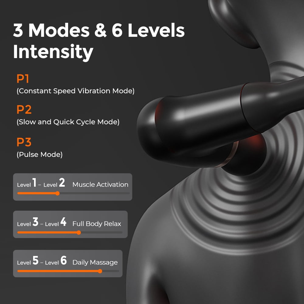 Flaremore Body Massager Muscle Massage Gun.Electric Fascia Gun with Extended Handle, 3 Modes, 6 Intensity Levels, LCD Display, Auto Shutoff, Electric Quiet Portable Massaging Gun with 4 Massage Heads