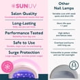 thumbnail image 6 of SUNUV SUNone UV Light with 3 Timer Settings 48W UV Nail Dryer for Gel Nails and Polish, Pink, 6 of 9