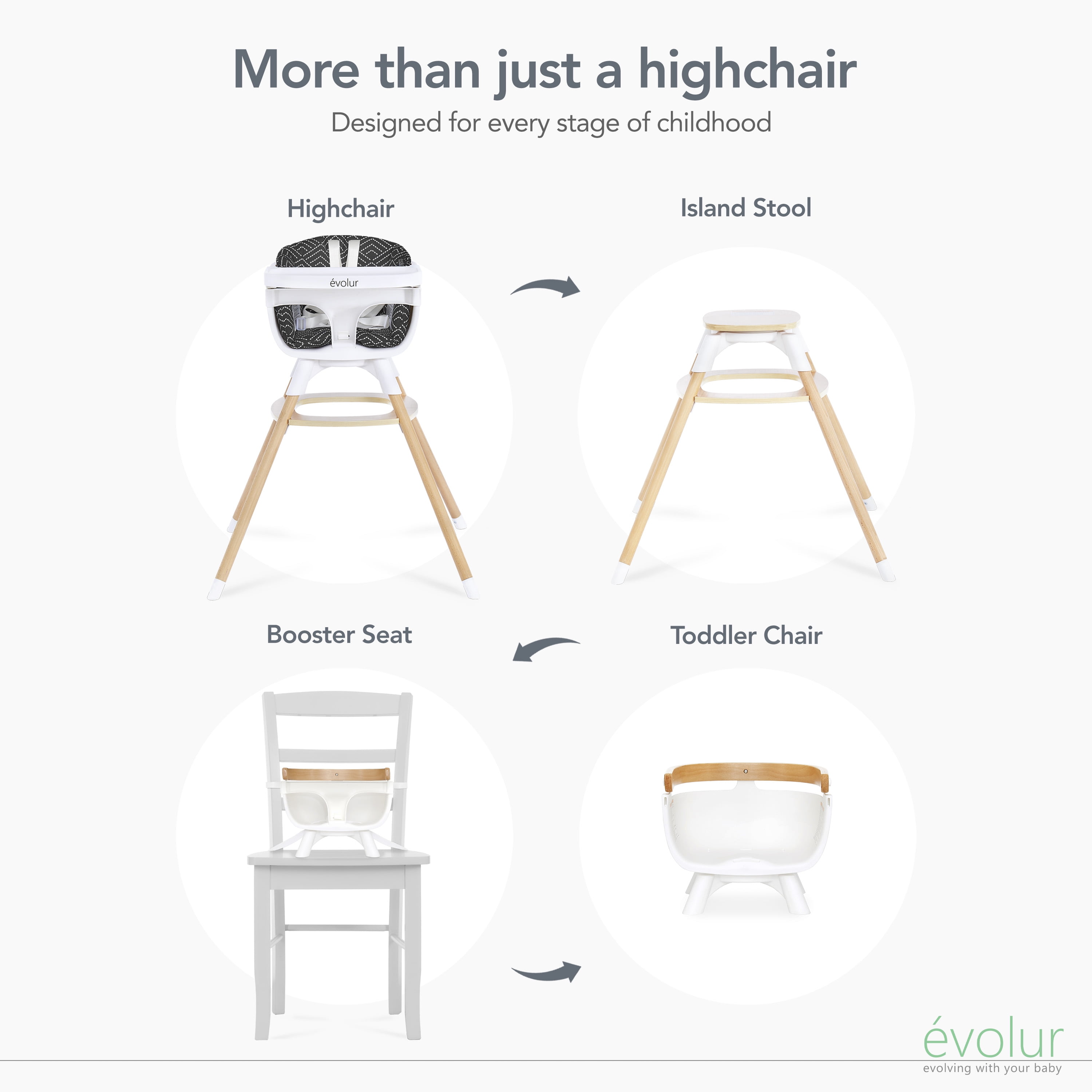 Evolur Ann Beechwood 4-in-1 Highchair