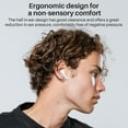 thumbnail image 4 of TOZO Mini Wireless Bluetooth V5.3 Earbuds, Noise Reduction Mics, 22H Playtime, IPX4 Waterproof, in-Ear Headphones, 4 of 9