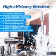 thumbnail image 7 of ICEPURE RF-9999 NSF Certified Water Filter, Replacement for RF9999 Faucet Water Filter, Faucet Model Pur-0A1 FM-2500V, FM-3700, PFM150W, PFM350V, PFM400H, PFM450S, Pack of 6, 7 of 7
