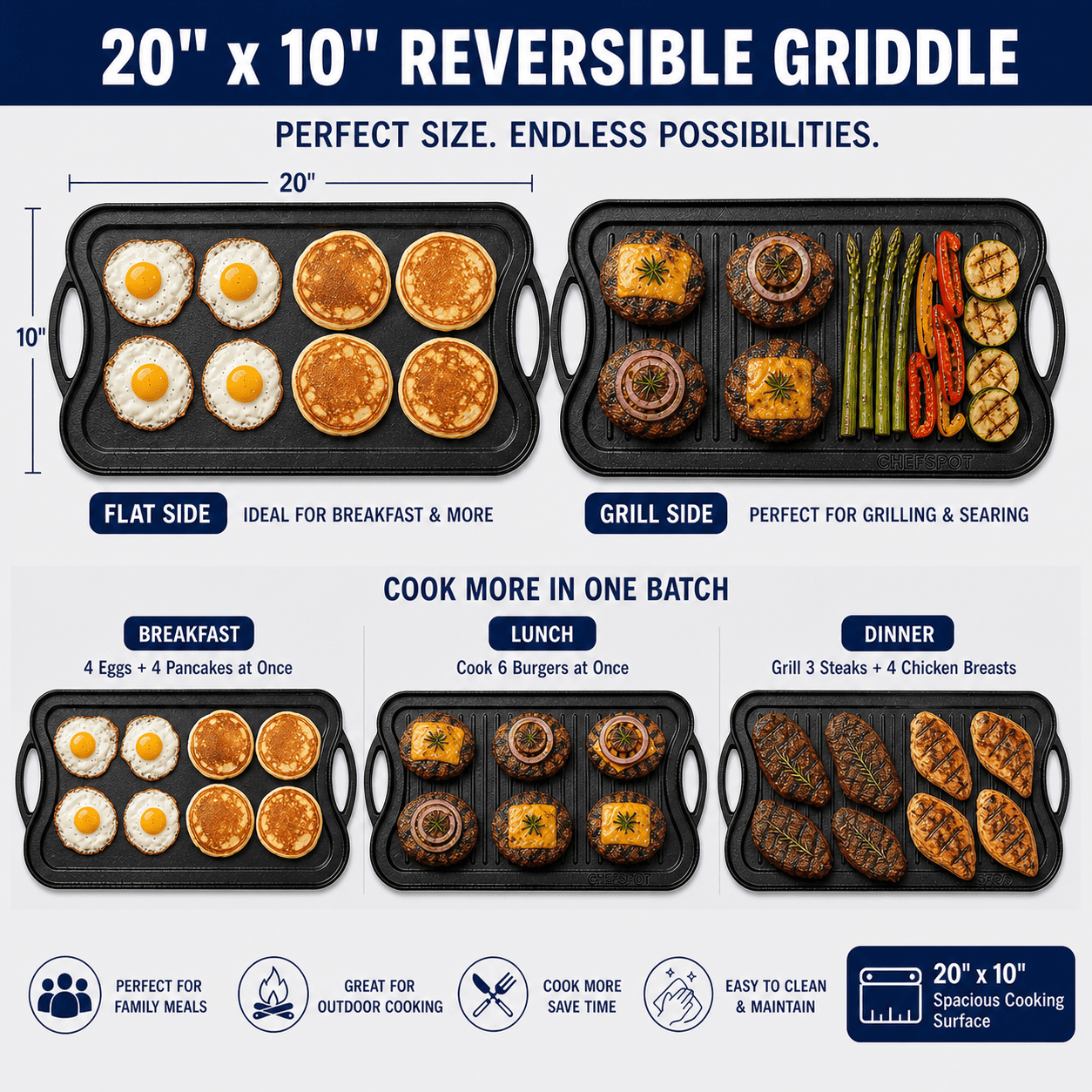 CHEFSPOT 20" x 10" Pre-Seasoned Cast Iron Reversible Grill and Griddle Pan, Double Burner