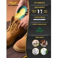 thumbnail image 2 of Work Boot Insoles for All Day Shock Absorption,Anti Fatigue Medium and High Arch Support Shoe Inserts for Men Women,Relieve Foot Pain,Soft Comfortable Work Insoles for Standing All Day-M, 2 of 6