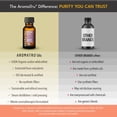 thumbnail image 3 of Aromatru Focus Essential Oil Kit with Plug-In Diffuser, 2 fl oz, 4 Count, 3 of 10