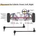 thumbnail image 4 of Kit de 2 enlaces de barra estabilizadora delantera para Acura MDX 2001-2005, 4 of 7