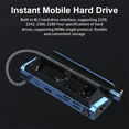 thumbnail image 4 of 10-in-1 Type-C Game Docking Station for Steam DeckROG Ally/Switch M.2 PCie Nvme Hard Disk Box,USB C HUB 4K60HZ Dual Fan, 4 of 5