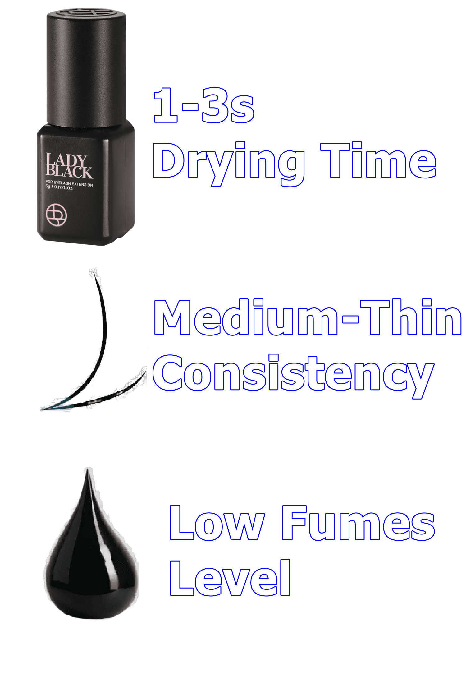 2 Bottles Sky Lady Black Glue Eyelash Extensions 5ml / Professional Max Bonding Strength Lash Glue / 1-3 Sec Fast Drying / 5-6 Weeks Retention