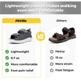 thumbnail image 4 of FitVille Men's Wide Arch Support Slipper Open Toe Sandals for Men Summer Diabetic Shoes for Men, 4 of 6