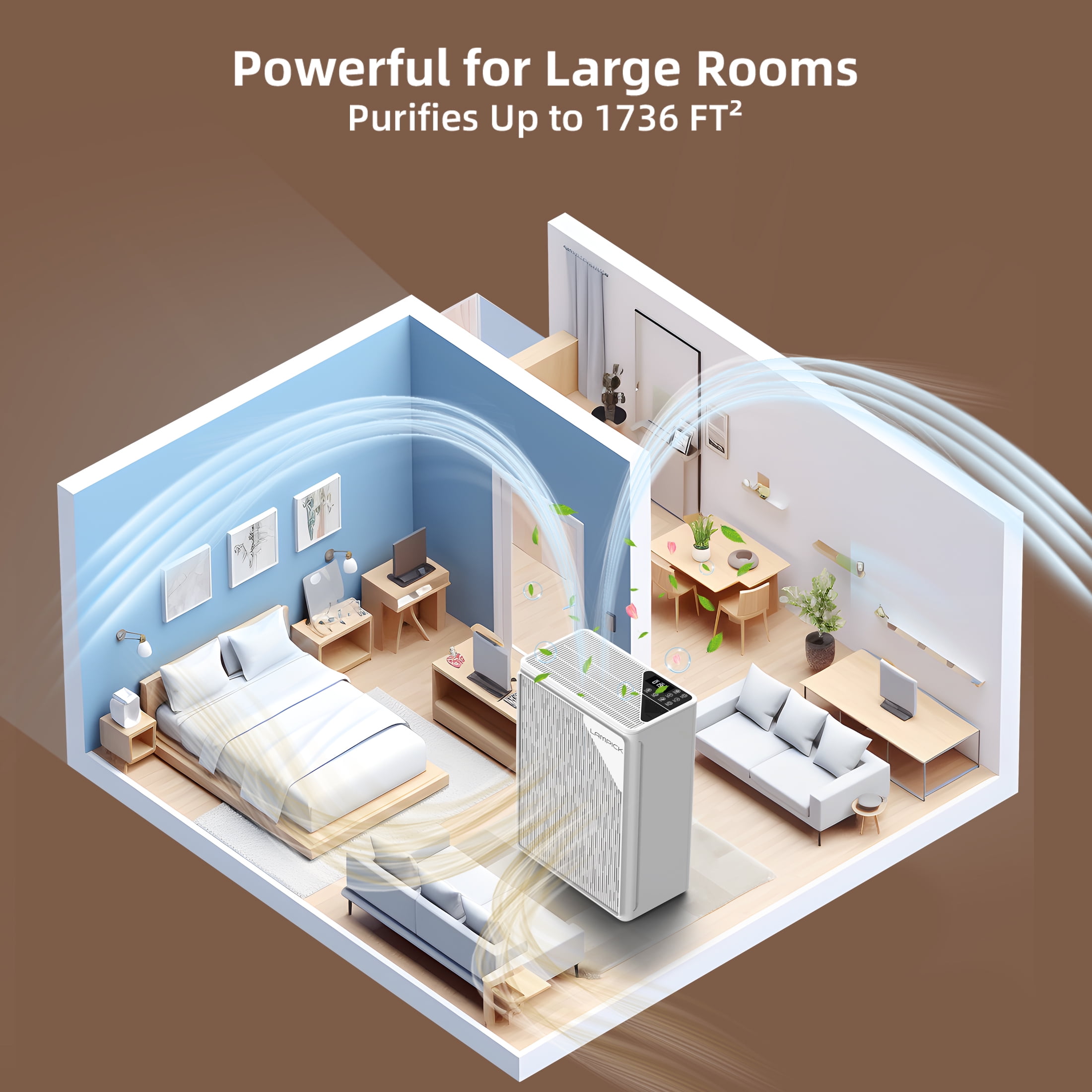 H13 True HEPA Air Purifier for Home Pets with Night Light, Sleep Mode, Fragrance Sponge,Air Purifiers for Large Room Up to 1736 sqft