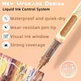thumbnail image 4 of Skin Tone Acrylic Markers 24 Colors Anime Pro Soft Brush Tip Liquid Ink Pens Non Skin Colour Markers for Art on Canvas Rocks Glass Paper, 4 of 6