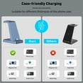 thumbnail image 6 of Fast Charging Station for iPhone - ETEPEHI 3 in 1 Wireless Charger Stand for iPhone 14 13 12 11 Pro X Max XS X & iWatch Series  Airpods, 6 of 7