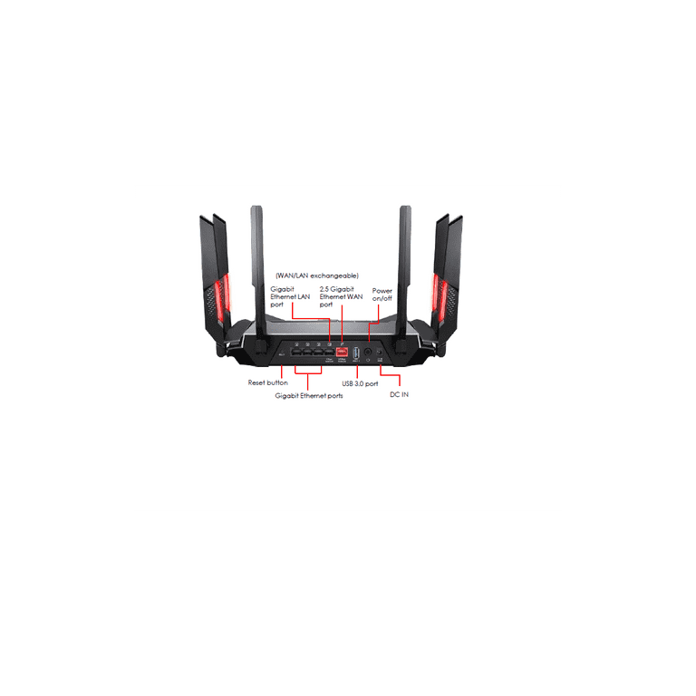 MSI RadiX AXE6600 Wi-Fi 6E Tri-band Gaming Router - Overclockers