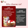 thumbnail image 4 of NY SPICE SHOP Valentine Gummy Bears - 3 Pound - Red & White Gummy Bears - Valentine Gummy Bears Bulk - Valentine Candy Gummy Bears - Valentine Holiday Gummy Bears, 4 of 7