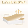 thumbnail image 2 of Full Size Waterproof Mattress Protector.Ultra Soft Breathable Terry Surface Mattress Cover, 2 of 7