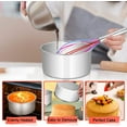 thumbnail image 2 of Walchoice Cake Pans Set of 3, Stainless Steel Round Tier Baking Pan, Deep Metal Cake Tins - 6” x 3”, Mirror Finish & Easy Clean, 2 of 7