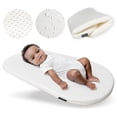 thumbnail image 1 of Cambiador de bebé plegable Yunioo. Protector de colchón para moisés o moisés ovalado con funda ultrasuave. Colchón de repuesto para estación de cambio de pañales. Cambiador para tocador. 29" x 15", 1 of 5