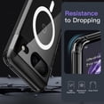 thumbnail image 6 of JETech Magnetic Case for Google Pixel 8 6.2-Inch 2023, Compatible with MagSafe Accessories, Shockproof Protective Phone Cover, Non-Yellowing Hard Clear PC Back (Obsidian), 6 of 7