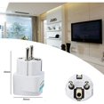 thumbnail image 5 of Adaptador de Corriente Universal oso de fresa EE.UU./Reino Unido/China a Europa 16A Blanco, 5 of 5
