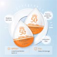 thumbnail image 2 of Protector Solar Blanqueador Protector Solar Diario Protector Solar Crema Protector Solar Facial Protector Solar Blanqueador Protector Solar Resistente A Los Rayos UV 2g/0.07oz ANGGREK BE1412, 2 of 8