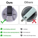 Replacement Lid For 40 Oz Tumbler ( 2 PACK
