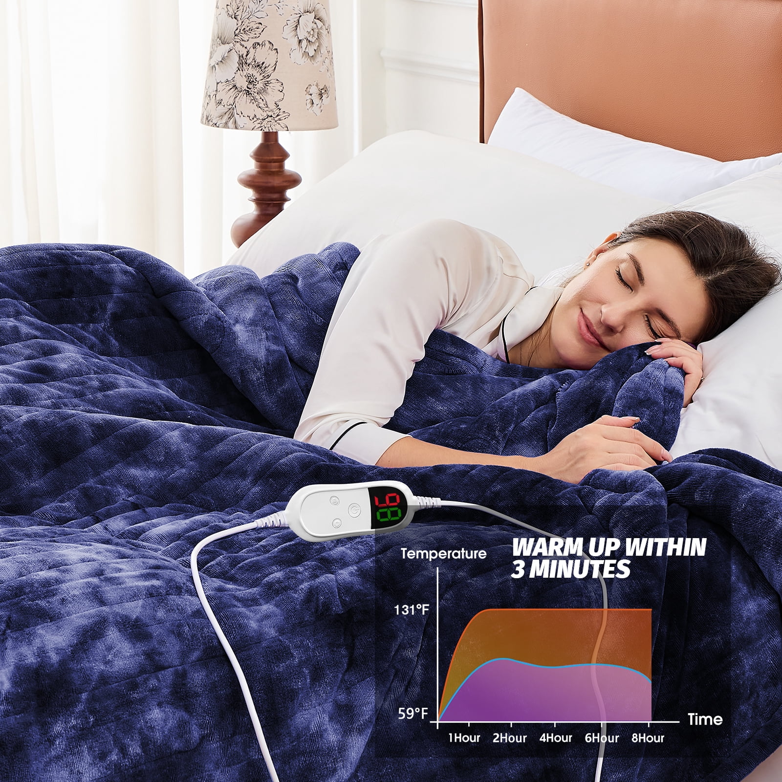 PMONPA Electric Heated Blanket, 51"x61" Heating Blanket for Adult, Soft Flannel & Sherpa, 10 Heating Levels & 1-8 Hours Auto off, Blue