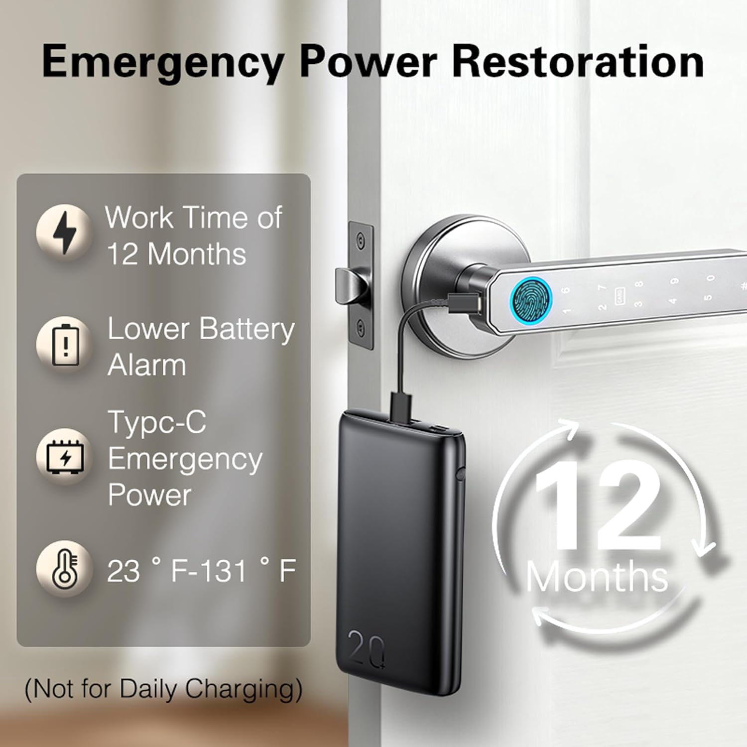 Fingerprint Door Lock, 5-in-1 Smart Door Knob, Keyless Entry with Passcode Keypad & Handle, APP Control for Bedroom, Office, Apartment (Silver)