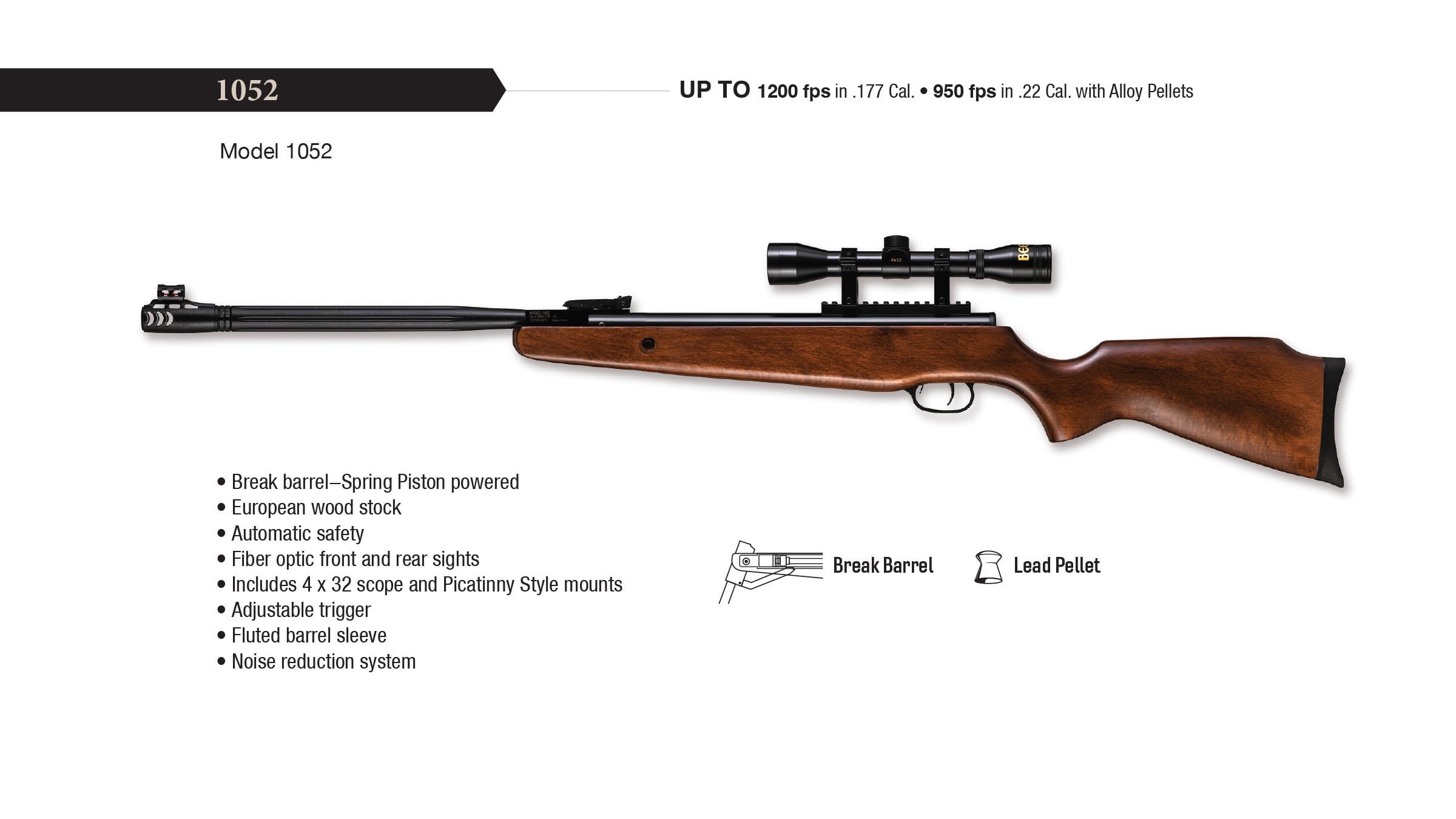 Beeman 1052 .177 Caliber Air Rifle with Wood Stock and 4x32 Scope