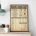 thumbnail image 1 of Ishii Melatic Baking Knowledge Poster, Kitchen Wall Hanging, Kitchen Decoration, Bakery Wall Decor, Baking Lover Gift Idea, Pan Conversion Chart Print, 1 of 3