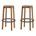 thumbnail image 4 of Mainstays 2-Pack Modern Wood Backless Indoor Barstool with Black Foot Ring, 29"H, 4 of 10