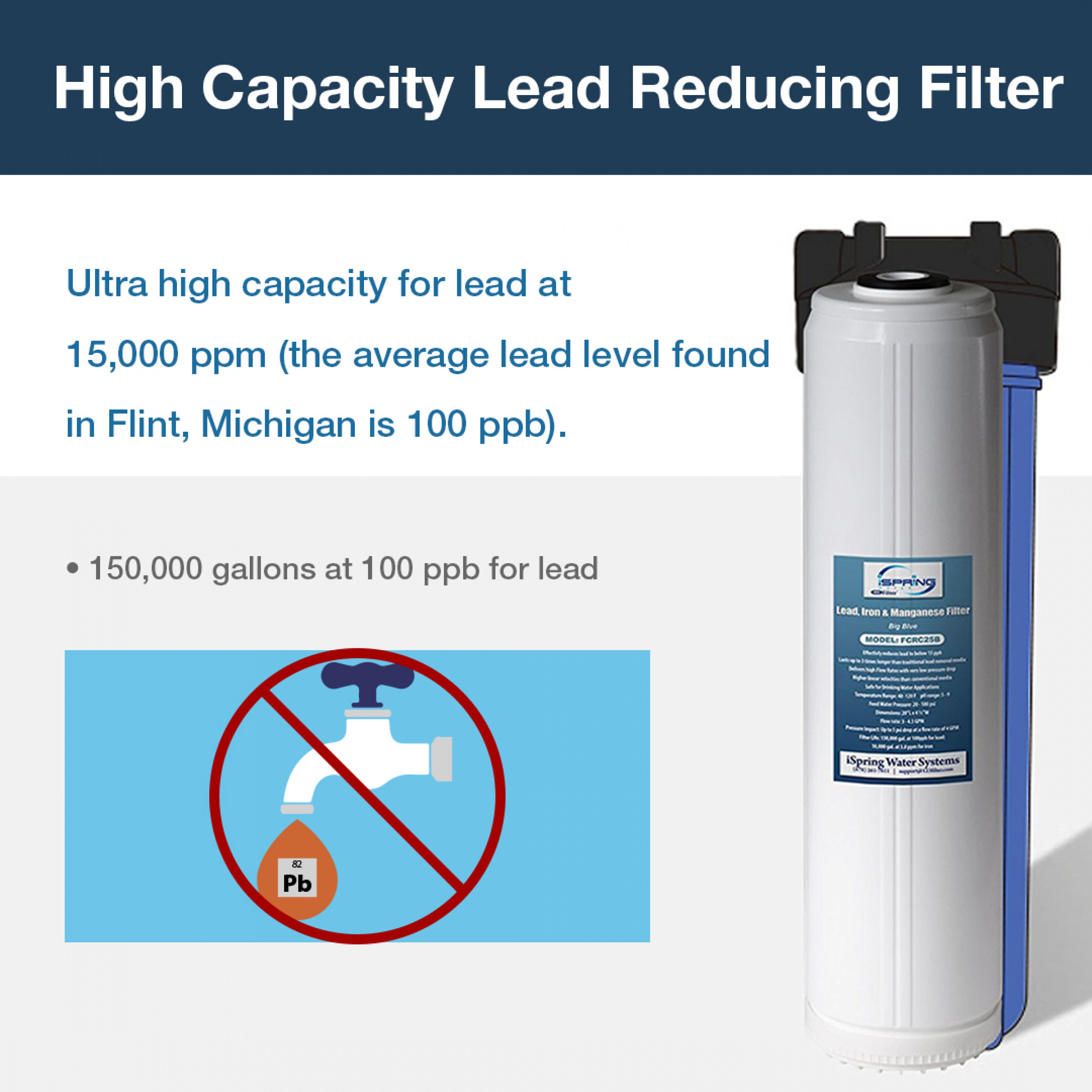 iSpring Water Systems, LLC iSpring Replacement Water Filters for 2-Stage 20" Whole House Water Filter, 1-Year Supply, Fits WGB22B-PB