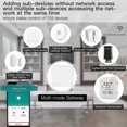 thumbnail image 4 of Tuya Smart Multi-mode Gateway Hub Bridge Zigbee Bluetooth Wifi Smart Life, 4 of 5