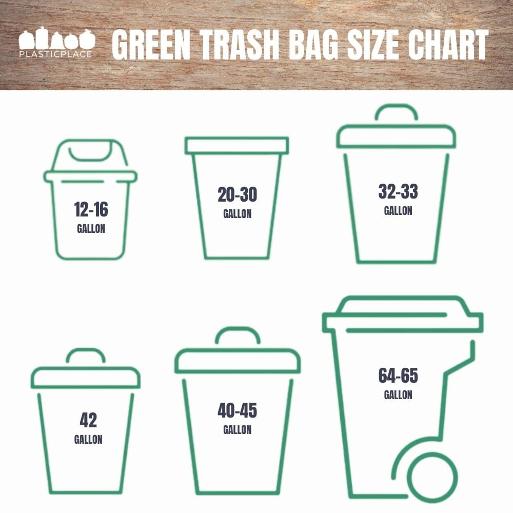 32-33 Gal. Green Trash Bags (Case of 100)