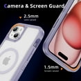 thumbnail image 4 of Magnetic & Stand Designed for iPhone 15 Case fit for MagSafe, Luxury Hybrid Shockproof Drop Protective Lightweight Phone Case for iPhone 15, Built-in Invisible Kickstand, Lightpurple+Clear, 4 of 7