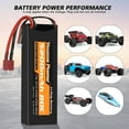 thumbnail image 3 of 2pcs 7.4V 2S 5200mAh 80C LiPo Battery Deans Hard case for RC Car Truck Racing Buggy, 3 of 6