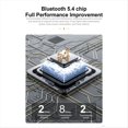 thumbnail image 4 of Auriculares Inalámbricos Bluetooth 5.4 Portátiles con Graves Potentes, Resistencia Al Agua IPX4., 4 of 5