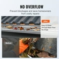 thumbnail image 6 of KFFKFF Aluminum Gutter Guard, 5'' Wide, DIY Installation Leaf Filter, 52 Pack Covering 208ft, Holes 0.157'', Thickness 0.02'', Compatible with Various Roof/Gutter Styles, 6 of 9