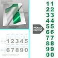 thumbnail image 2 of iSYFIX Reflective Green Vinyl Numbers Stickers - (2 Sets) 1.5 Inch - Premium Decal Die Cut and Pre-Spaced for Mailbox, Signs, Window, Door, Cars, Trucks, Home, Business, Address Number, 2 of 6