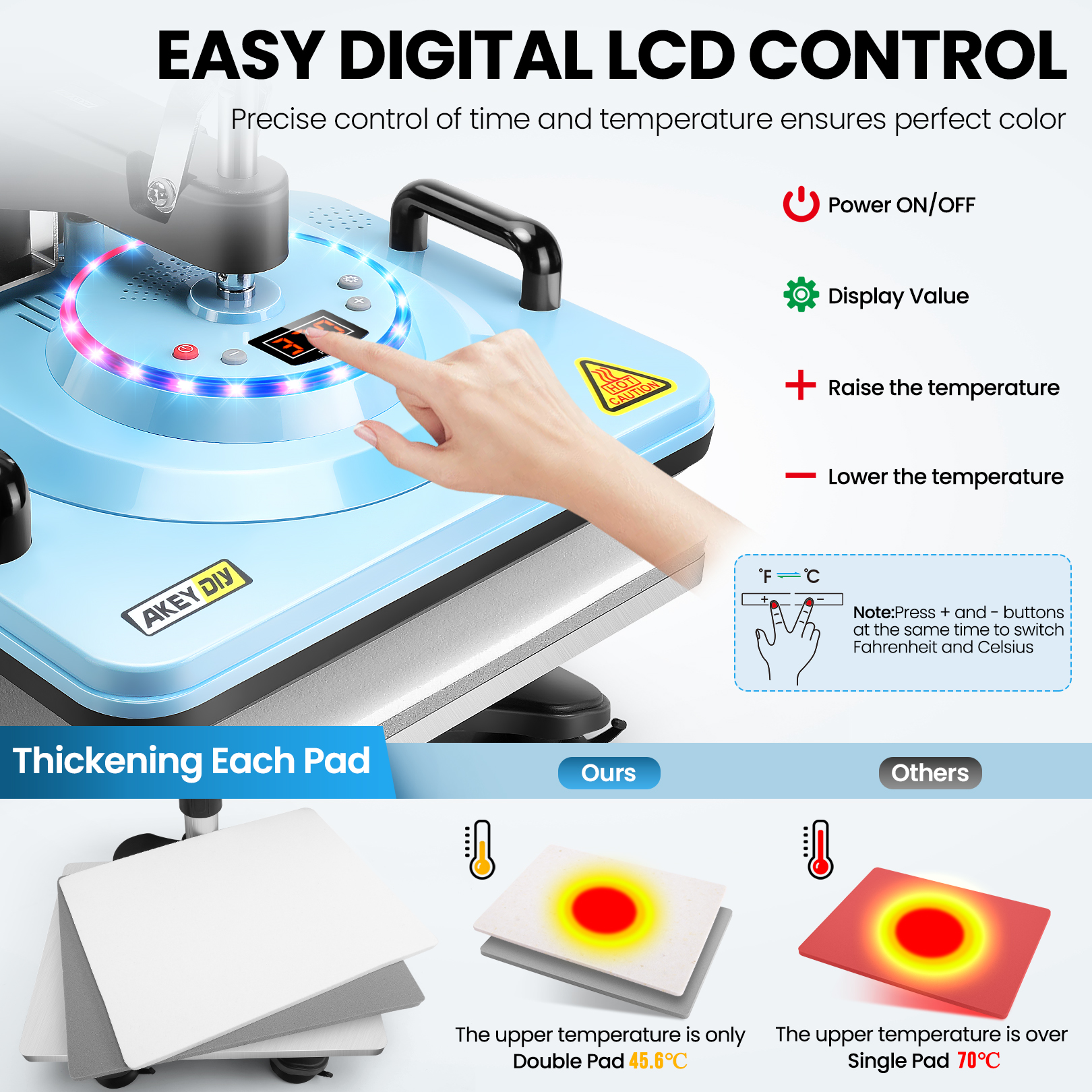 Adnoom 12 x 15 Multifunctional 8 in 1 Heat Press Machine with Double-Tube Heating Design, 360°Swing Away Heat Press with Digital LED Control, Sublimation Vinyl Heat Pressure for T Shirts/Mug/Plate
