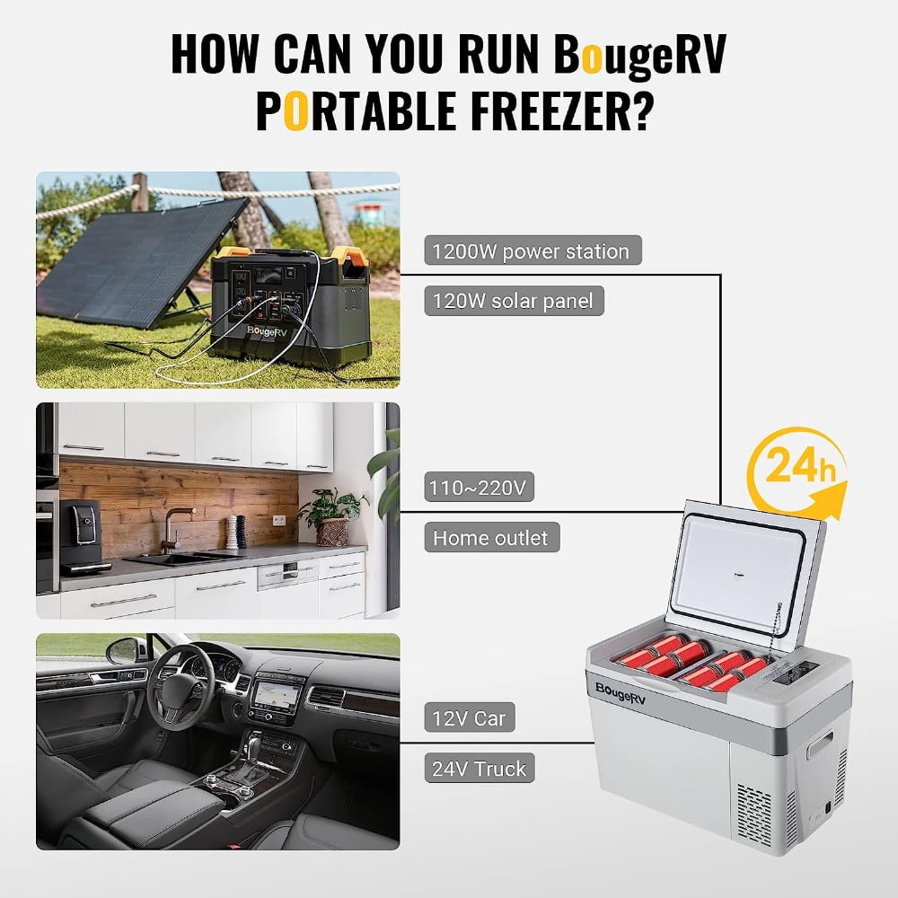BougeRV Portable Car Refrigerator 30 Qt, 12 Volt Refrigerator Portable Freezer Compressor Cooler with -7℉~50℉ Cooling Range, 12/24V DC 110~240V AC for RV Truck Vehicle Boat Outdoor Use Gray