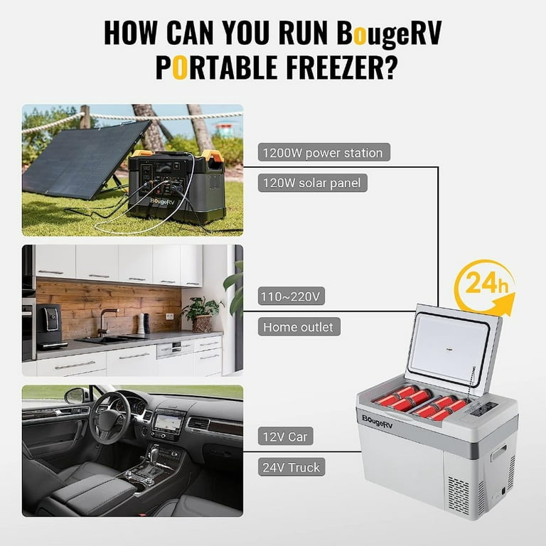 BougeRV 12 Volt Refrigerator 12V Car Fridge 30 Quart Portable Freezer  Compressor Cooler Compressor Freezer, 12/24V DC 110~240 Volt AC, -7℉~50℉  for Truck RV SUV Home Use 
